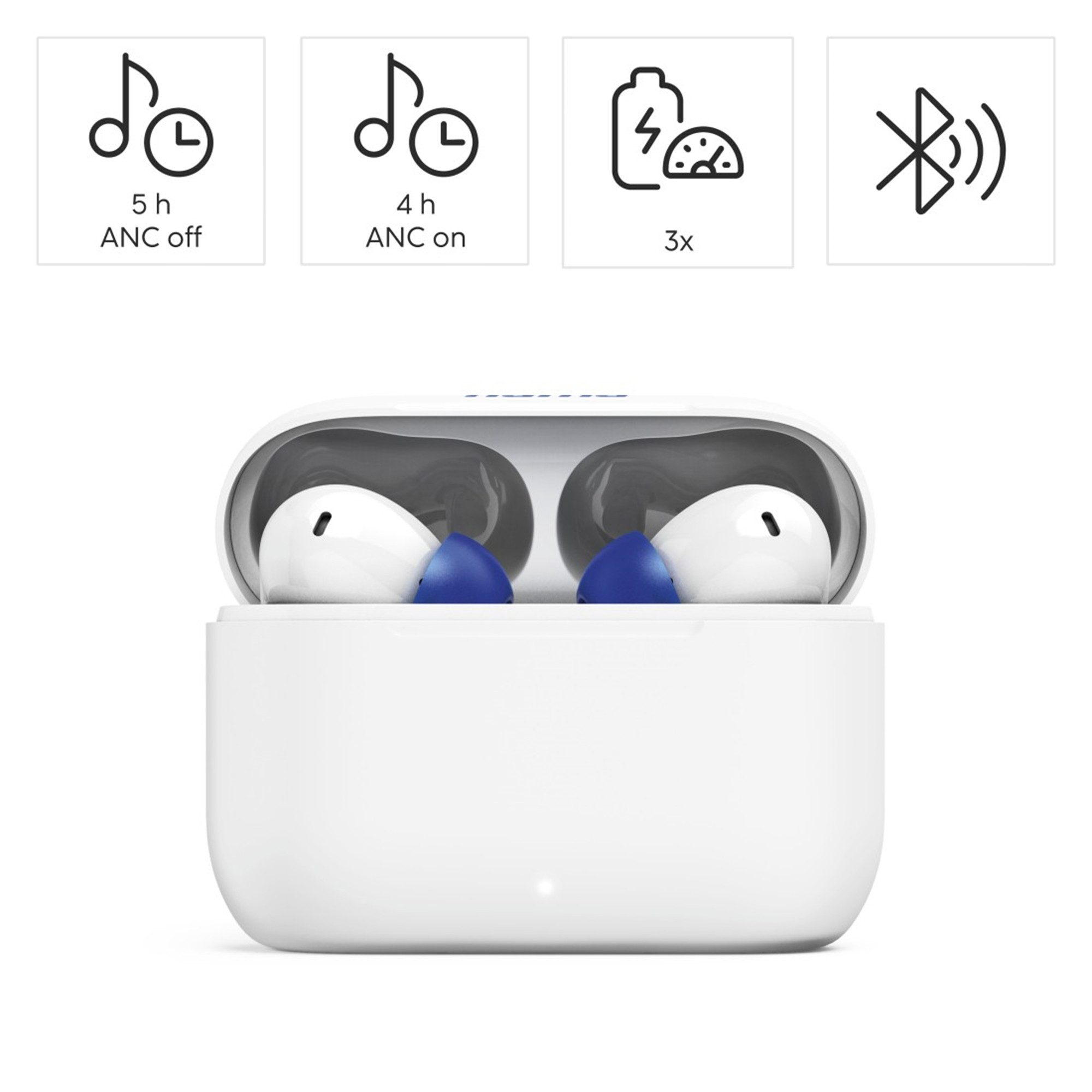 Hama Passion Clear II, In-Ear, Weiß Bluetooth-Kopfhörer (Lautstärkeregler/Rufannahmetaste)