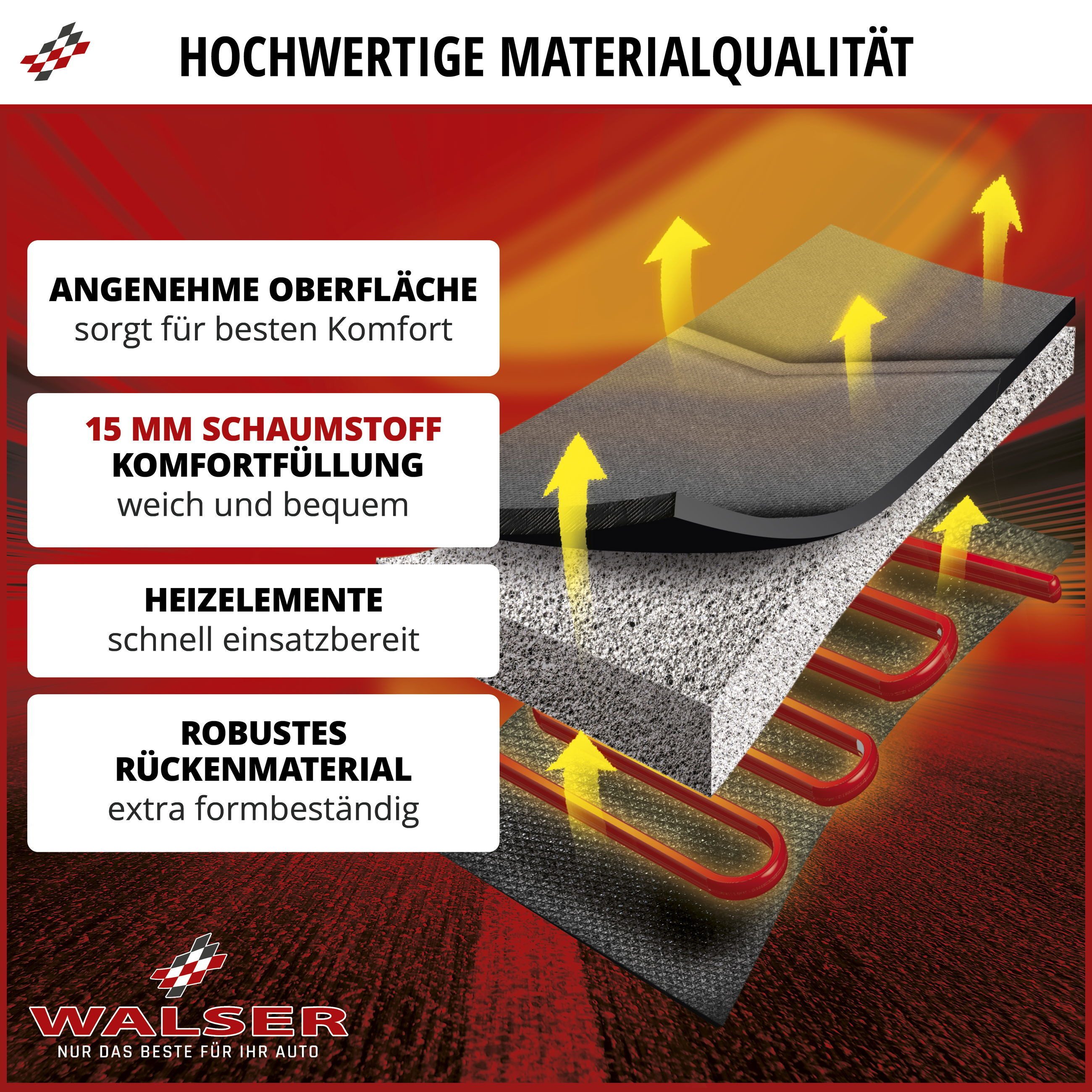 CarComfort Autositzauflage Heizsitzaufleger Calor, 1 Stück, 1-tlg. – Bild 3 von 5