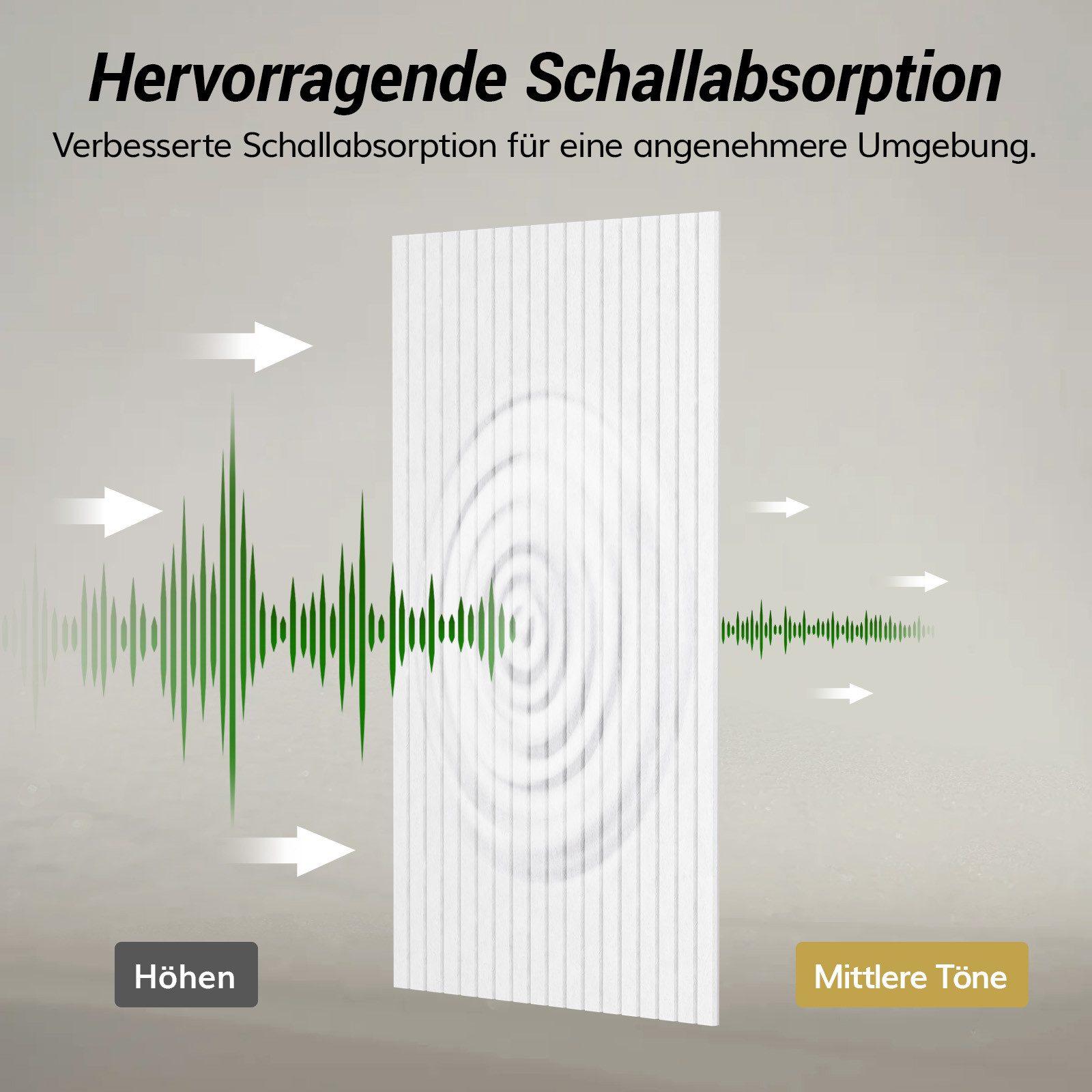 TONOR Schallschutzpaneel Akustikpaneele selbstklebend, 120x60x0.9 cm Schallschutz wand, (12-tlg)