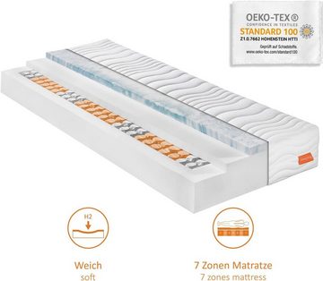 Federkernmatratze Innovation 320 7-Zonen Tonnentaschenfederkern-Matratze, sleepling, mit 400 Federn / m² und waschbarem Bezug