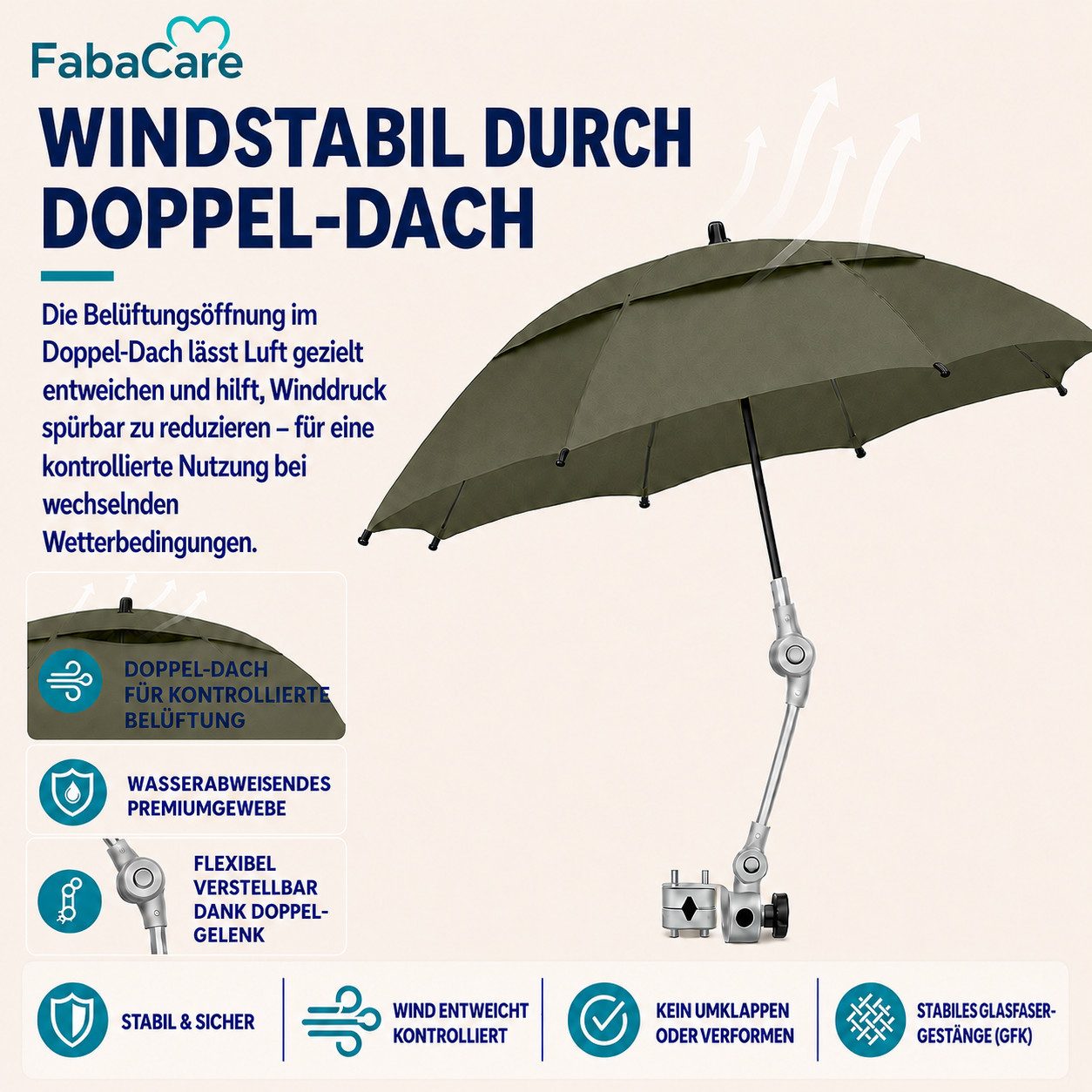 FabaCare Rollator Regenschirm mit Halterung für Rollatoren, Schirm für Gehwagen