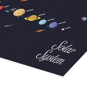 Posterlounge Poster Kidz Collection, Solar System, Kindergarten Grafikdesign