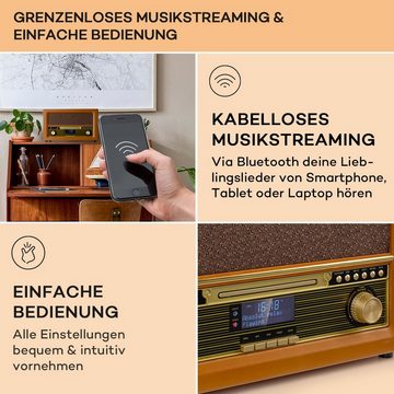 Auna Belle Epoque 1906 Retro-Radio (DAB- und UKW-Radio, 5 W)