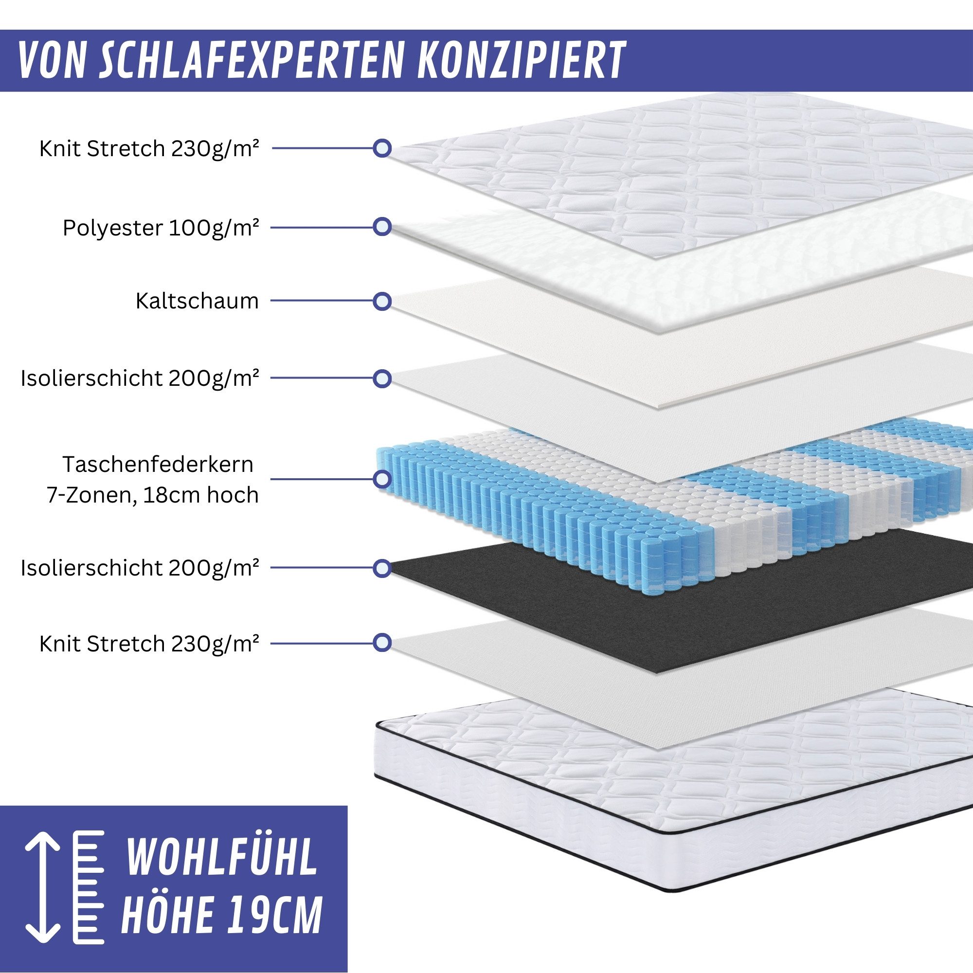 Taschenfederkernmatratze Arensberger Taschen Federkernmatratze LISA - günstig online kaufen