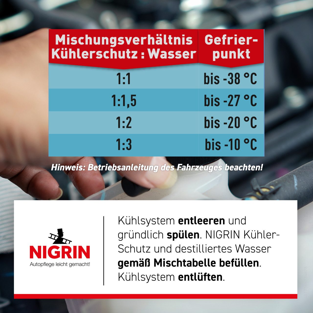 NIGRIN Kühlerfrostschutz Nigrin Performance Kühlerfrostschutz KS12+ 1,5 L