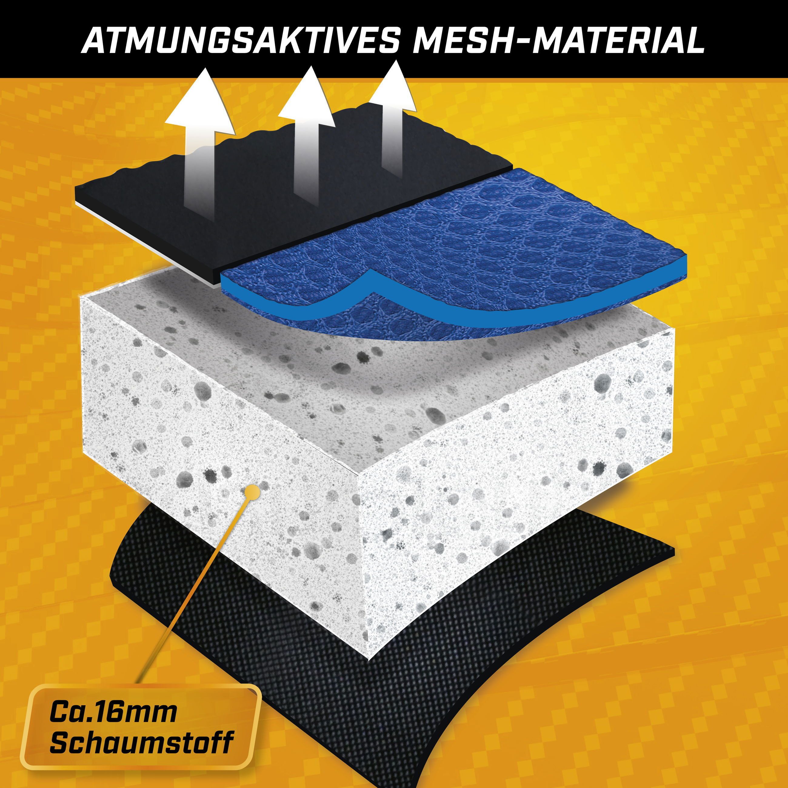CarComfort Autositzauflage Sitzaufleger Norris, 1 Stück, 1-tlg.
