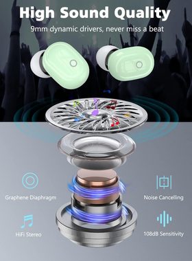 Sungive Bluetooth 5.2 Kabellos mit Mikrofon, HiFi Stereo In-Ear-Kopfhörer (Stabile Verbindung garantiert ununterbrochenen Musikgenuss ohne lästige Unterbrechungen.", mit LED-Anzeige, Wireless Noise Cancelling Earbuds für Arbeit Studium)