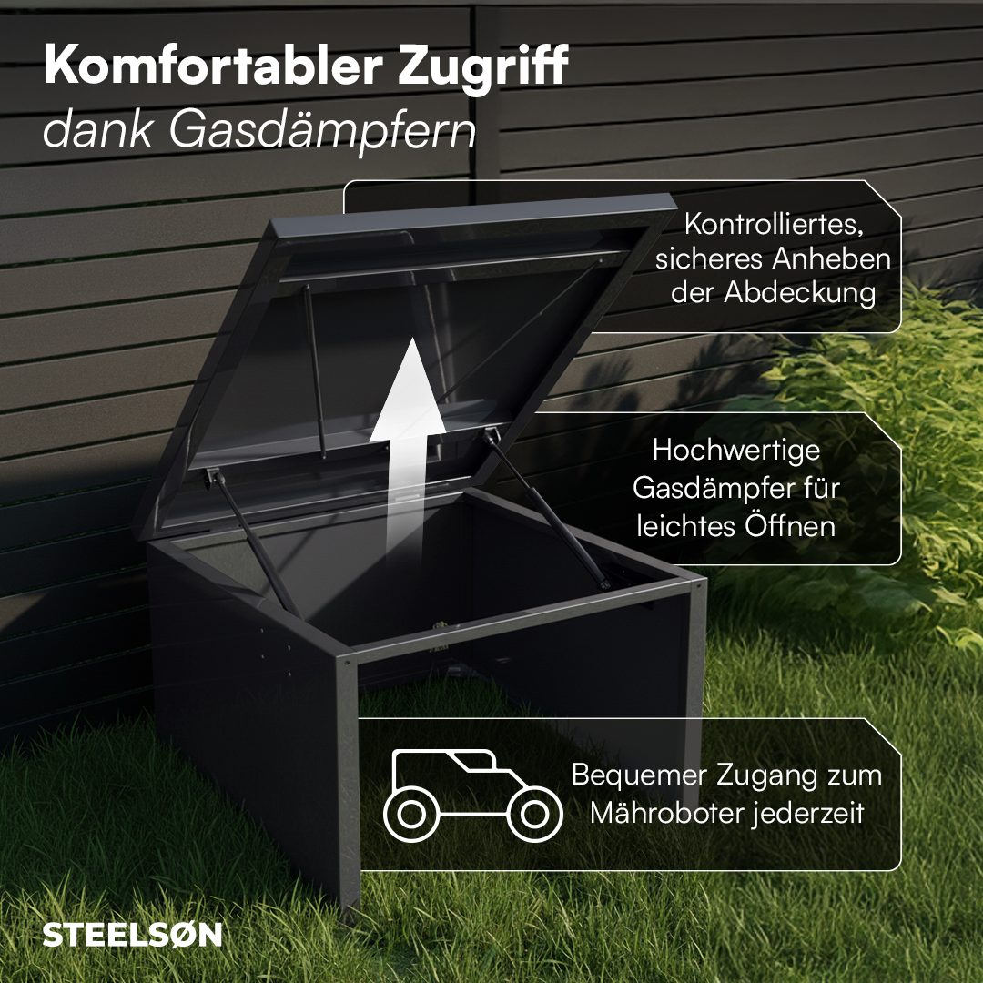 STEELSØN Mähroboter-Garage Drakon mit aufklappbarem Pultdach, BxTxH: 77x90x53,5 cm, für gängige Rasenmähroboter, (Anthrazit, Mähroboterhaus aus Metall, wetterfest), Rasenmäher Unterstand, mit Kabeldurchlass