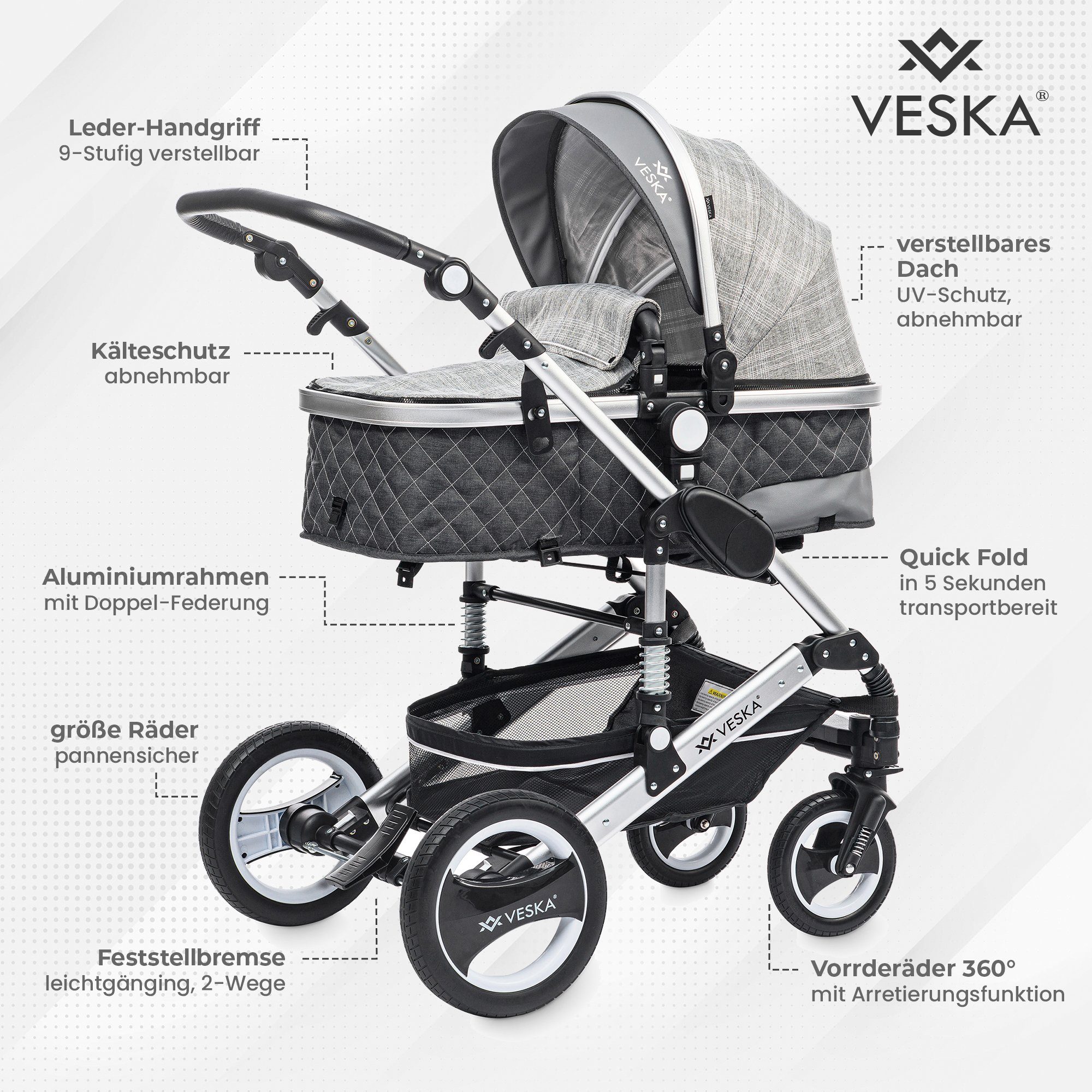 VESKA Kombi-Kinderwagen 3in1 inkl. Babyschale, Buggy, Jogger, mit Wickeltasche, Ess&Spieltisch, Moskitonetz, Regencover, Autoschale Fußsack, Aluminiumrahmen