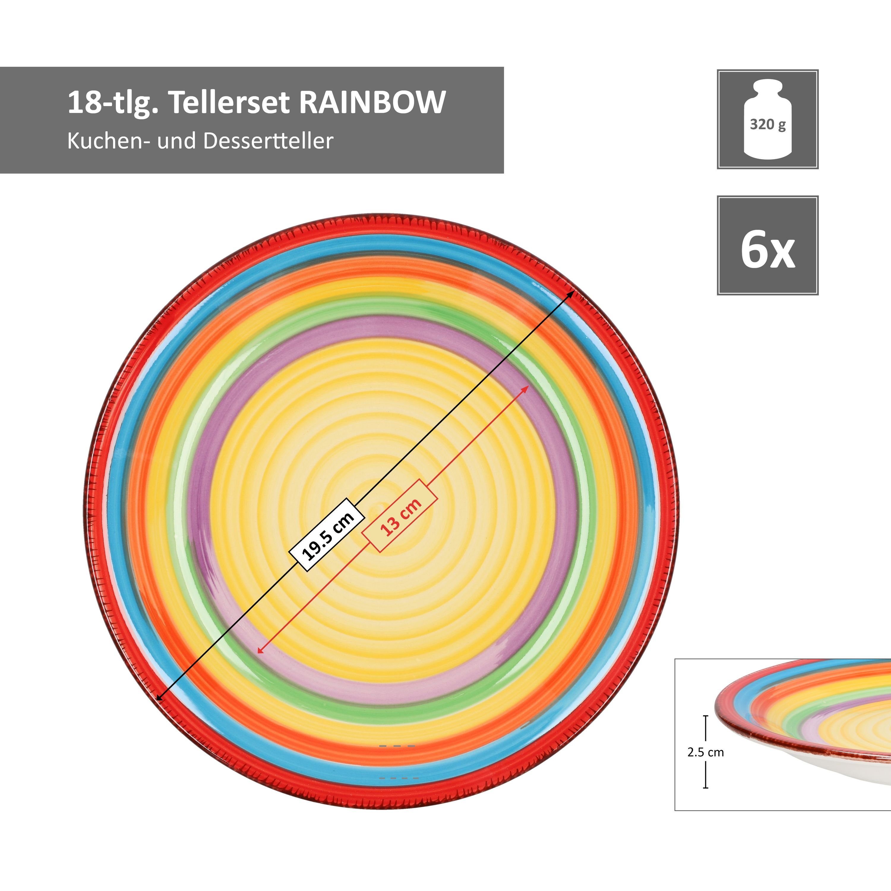 MamboCat Teller-Set 18-teiliges Tellerset Ibiza Rainbow für 6 Personen farbenfroher Stil