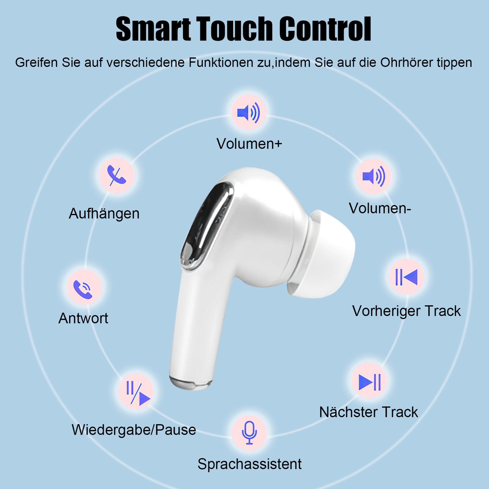 for Stunden IPX7 Kopfhörer Wireless im Spielzeit in Kopfhörer Noise Bluetooth) zu Bluetooth, (True 42 Tisoutec Cancelling, mit Ohrhörer,Tiefer Fit, White bis mit Ladeetui,Bluetooth Active Bass,Bluetooth Ladecase Bluetooth-Kopfhörer Bluetooth-Kopfhörer Rauschunterdrückungsfunktion Ear, wasserdichte Sport, LED-Anzeige,Comfort Kopfhörer-Bluetooth,True-Wireless