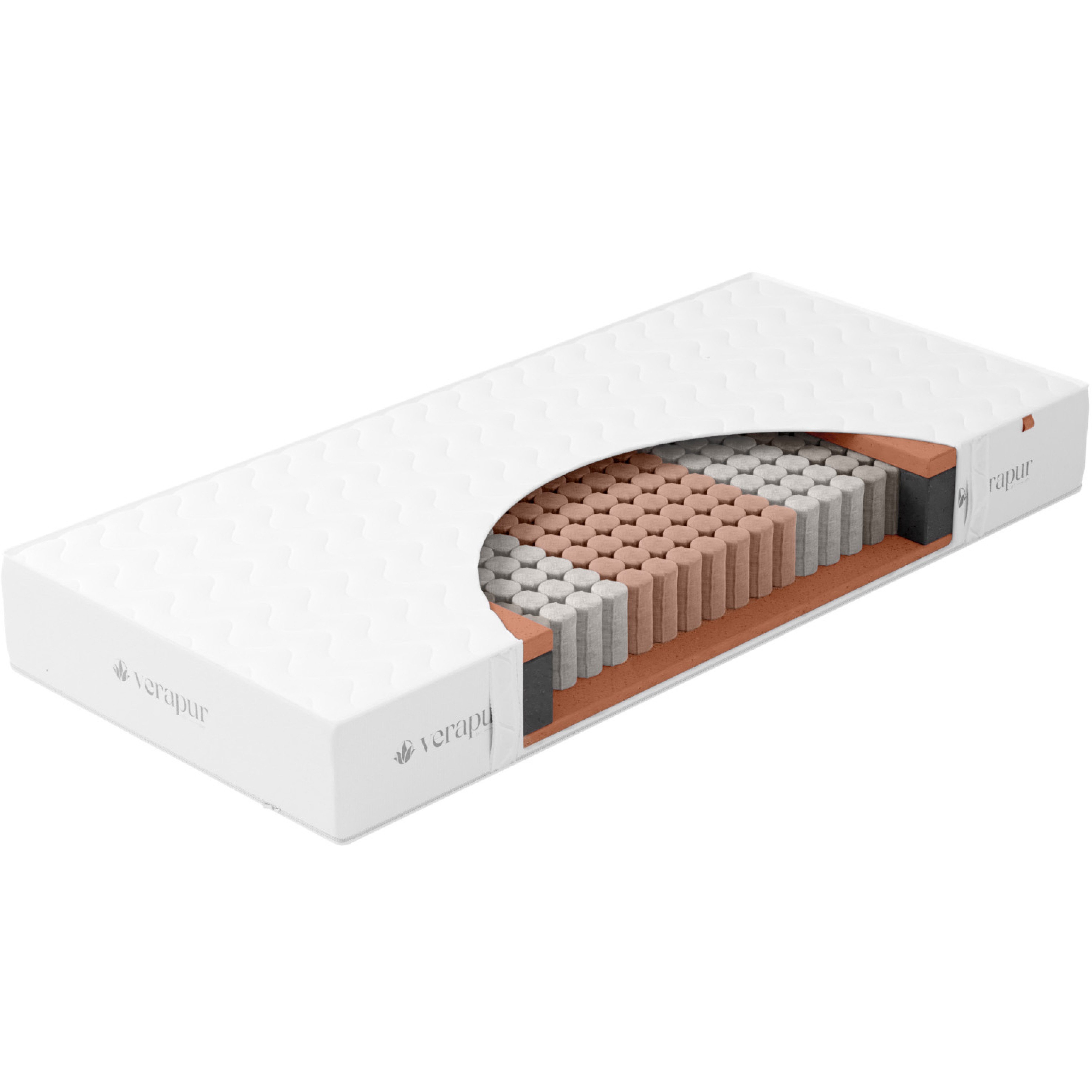 Taschenfederkernmatratze Titan (H4 110 - 160KG) - für schwere Menschen, ver günstig online kaufen