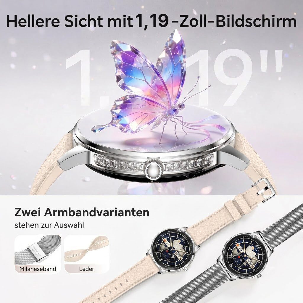 Forrlite 2026 Neues Smartwatch Damen Herren mit Telefonfunktion, Smartwatch (38mm cm/1.19 Zoll) Spar-Set, 4-tlg., Anrufe, Schrittzähler, Puls, Blutdruck, Stress – Bild 2 von 5