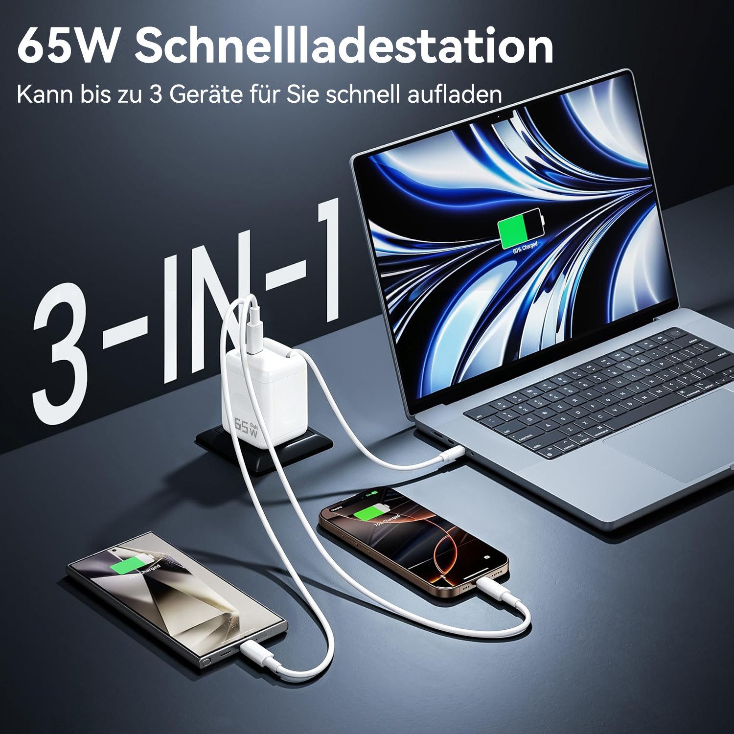 SWGOTA 2026 Neues 65W GaN 3-Port USB C Ladegerät mit Einziehbarem Kabel USB-Ladegerät (65W Schnellladegerät, 3-in-1 USB Netzteil, PD 3.0 Power Adapter, Unterstützt Super Fast Charging bei Einzelportnutzung)