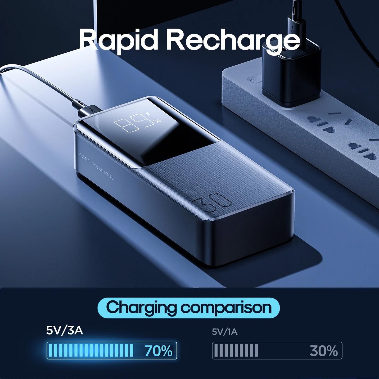 JOYROOM JR-T013 Powerbank mit Schnelladung 10000 mAh (5 V), PD 3.0 QC 3.0 Huawei FCP Samsung AFC SCP u. PE Quick Charge Protokolle
