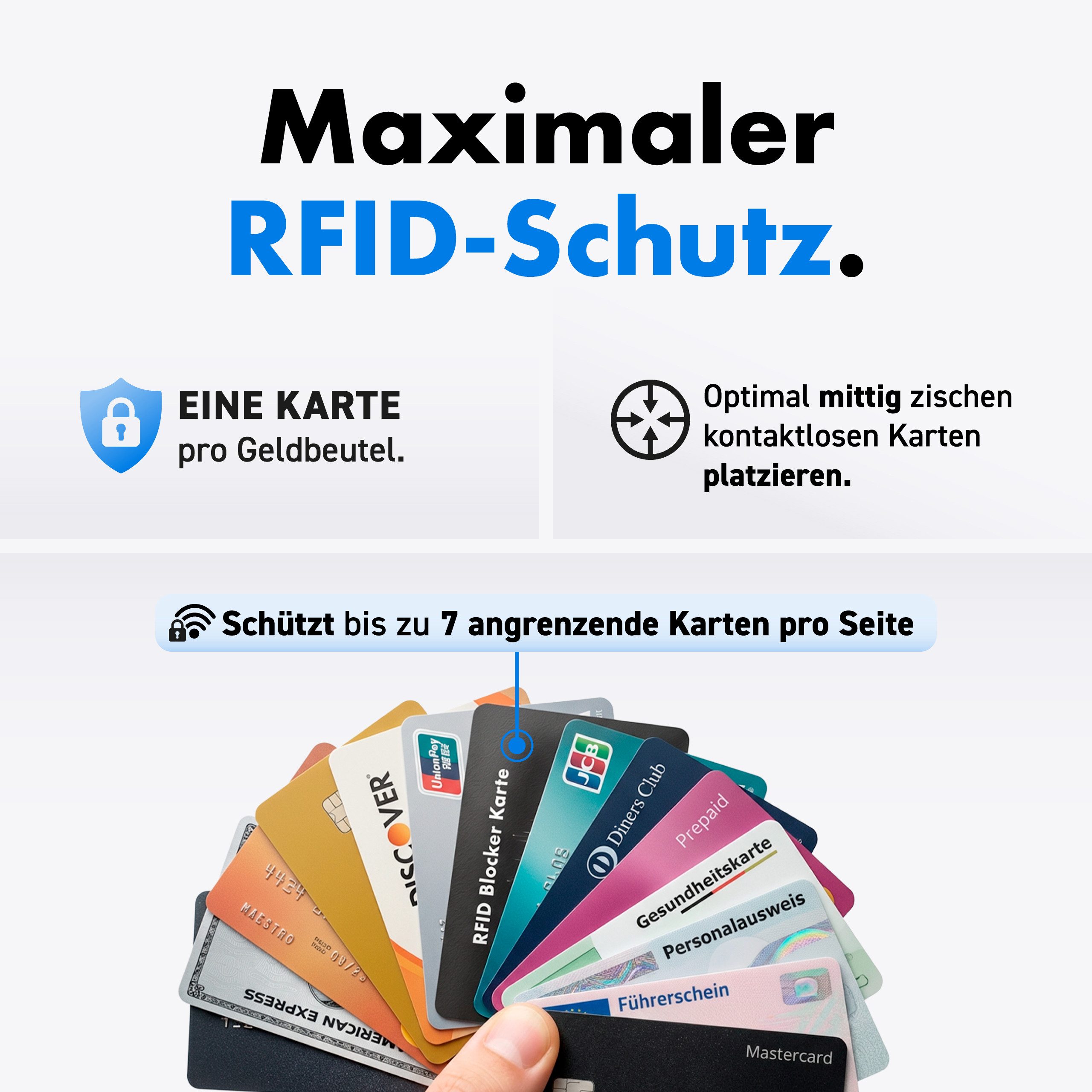 EasyWallet Kartenetui DEKRA-geprüfte NFC/RFID Blocker Karte (2-tlg), E-Field-Störsender-Technologie Kartenschutz, Extra dünn (0,84 mm) – Bild 5 von 5