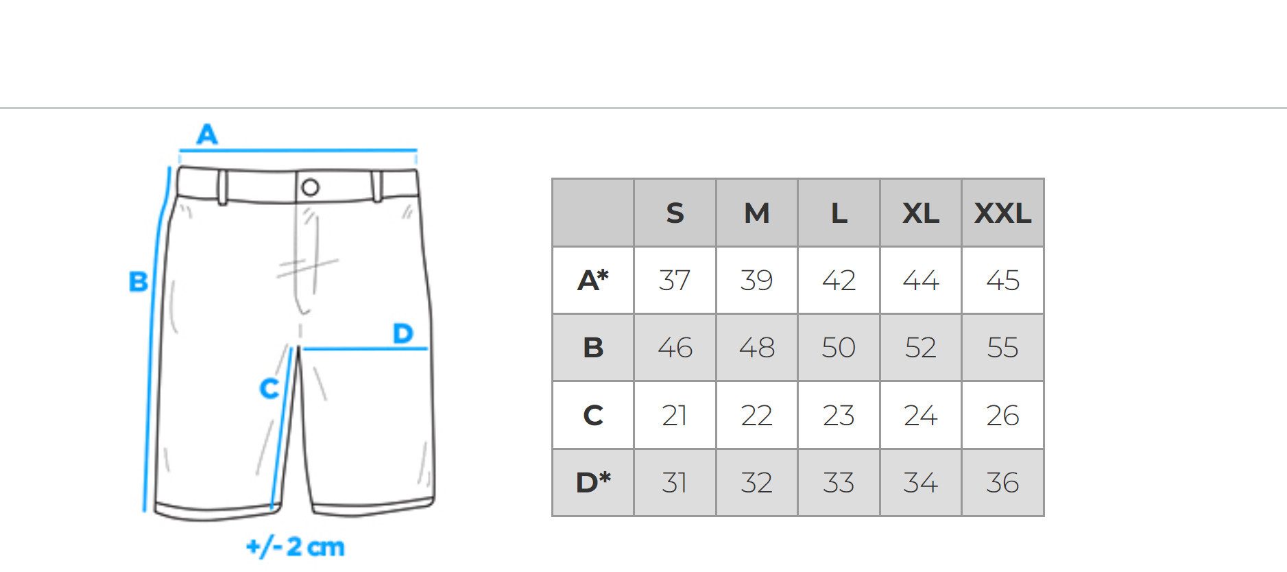 OMBRE Jeansshorts Denim-Shorts für Herren mit dezenten Waschungen
