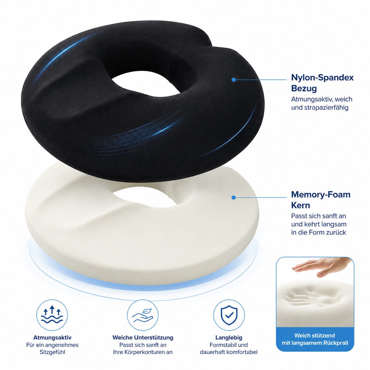 Kityhome Sitzkissen Orthopädisches Sitzkissen, Doppel-U-Form, Memory Foam, Hämorrhoiden, 46x39x8cm,geeignet für Bürostuhl,Autositz,Steißbeinschmerzen