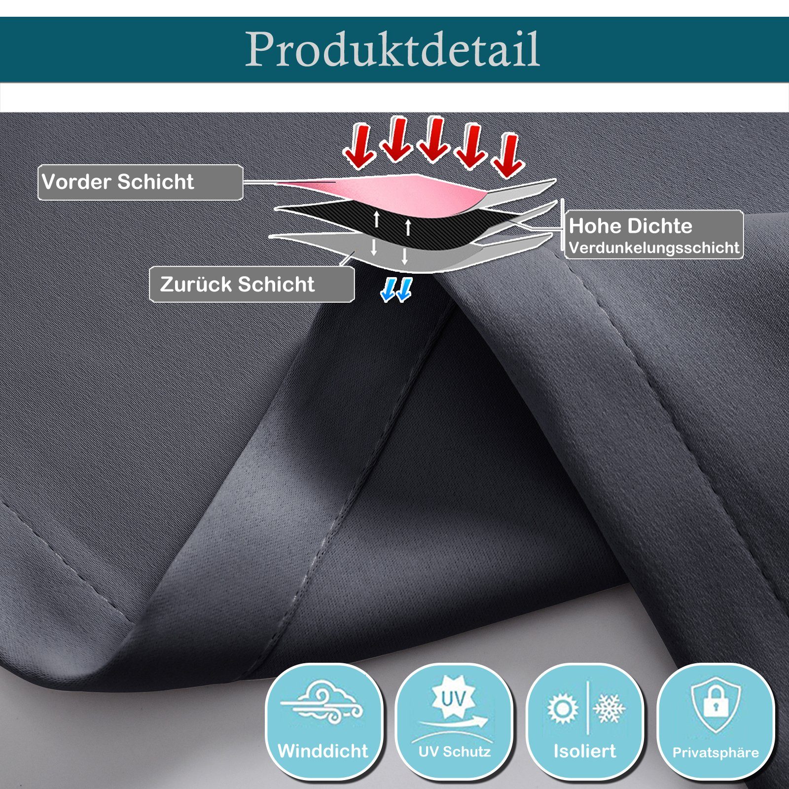 Wohnkultur 1-tlg. Türvorhang Raumteiler Solide Panel, Qelus Küche 1 Verdunkelungstürvorhang Grau