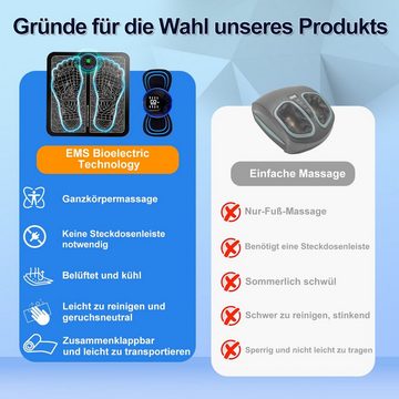 HYIEAR Fußmassagegerät EMS Elektrisches Fußmassagegerät, USB - 8 Modi, Klappbarer, Black, für Blutmuskelzirkulationspad Linderung Schmerzen