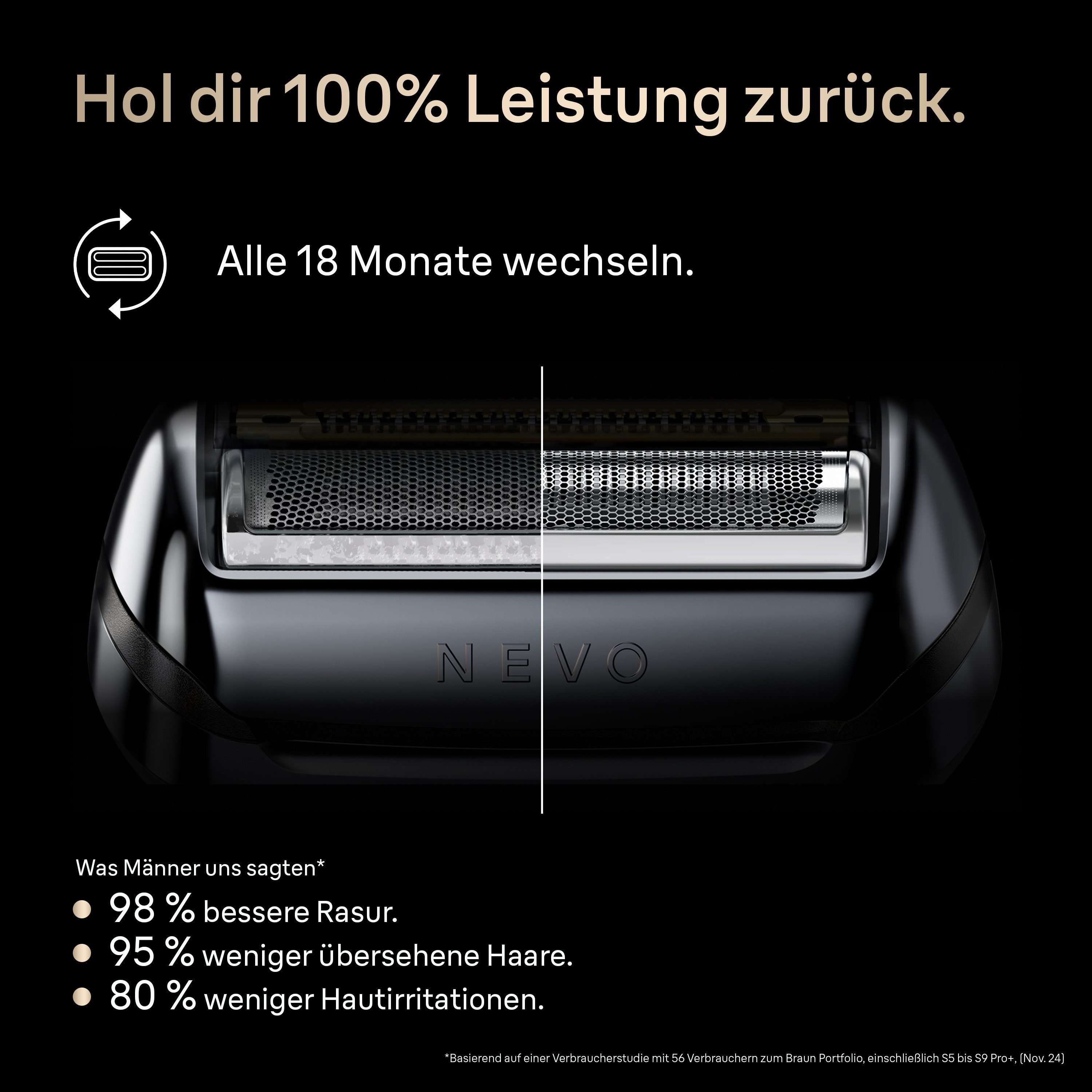 Braun Ersatzscherkopf NEVO Silver, 100% Leistung, Kompatibel mit NEVO Rasierern, Silber