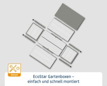 Hörmann Ecostar Gartenbox / Gerätebox / Kissenbox, 500 l, wetterfesten Beschichtung, langanhaltende Struktur