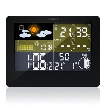 BEARWARE Wetterstation (Außensensor; 3,5mm Hohlstecker-Netzteil, Funkwetterstation mit LCD Farbdisplay inkl. Außensensor & Wettervorhersage-Piktogramm)