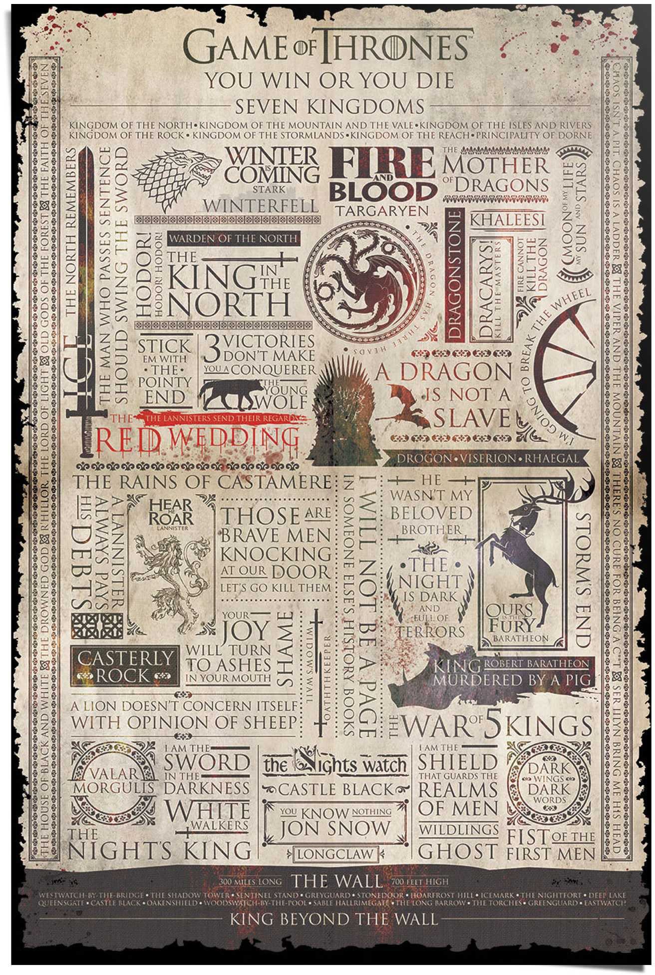 Reinders! Poster Game of St) Thrones Infografik, (1