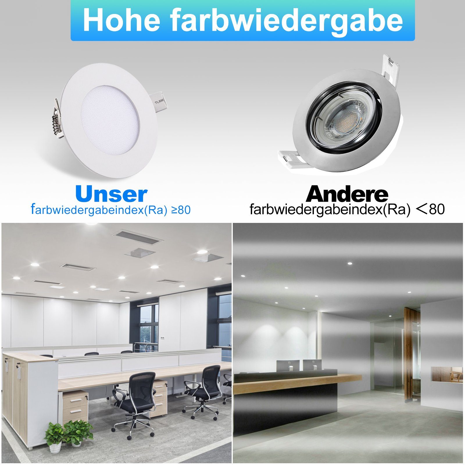 LED 10-20er 3W 1 in 3W 12W LED Farbwechsel Lospitch 18W Einbauspot, 3 Einaustrahler Einbaustrahler 6W