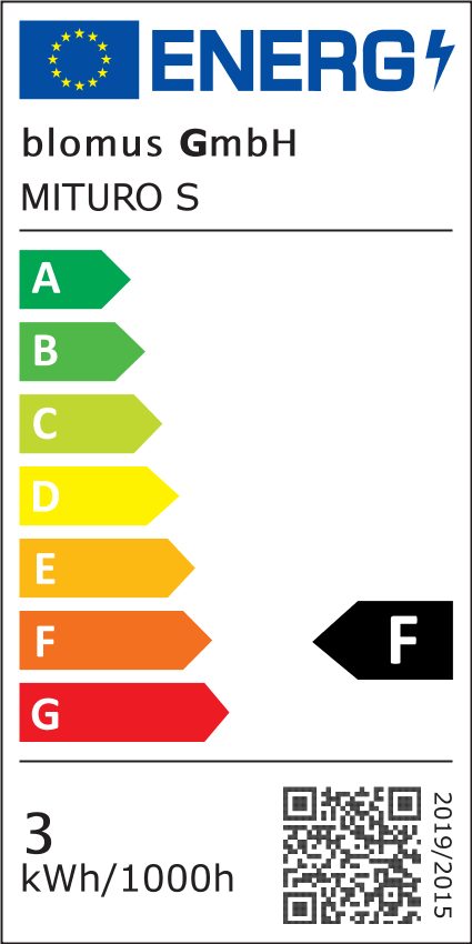 Energieeffizienzklasse: 