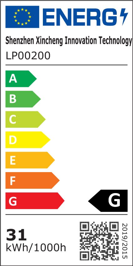 Energieeffizienzklasse: 