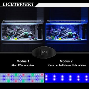 UISEBRT LED Aquariumleuchte LED Aquarium RGB Beleuchtung Lampe