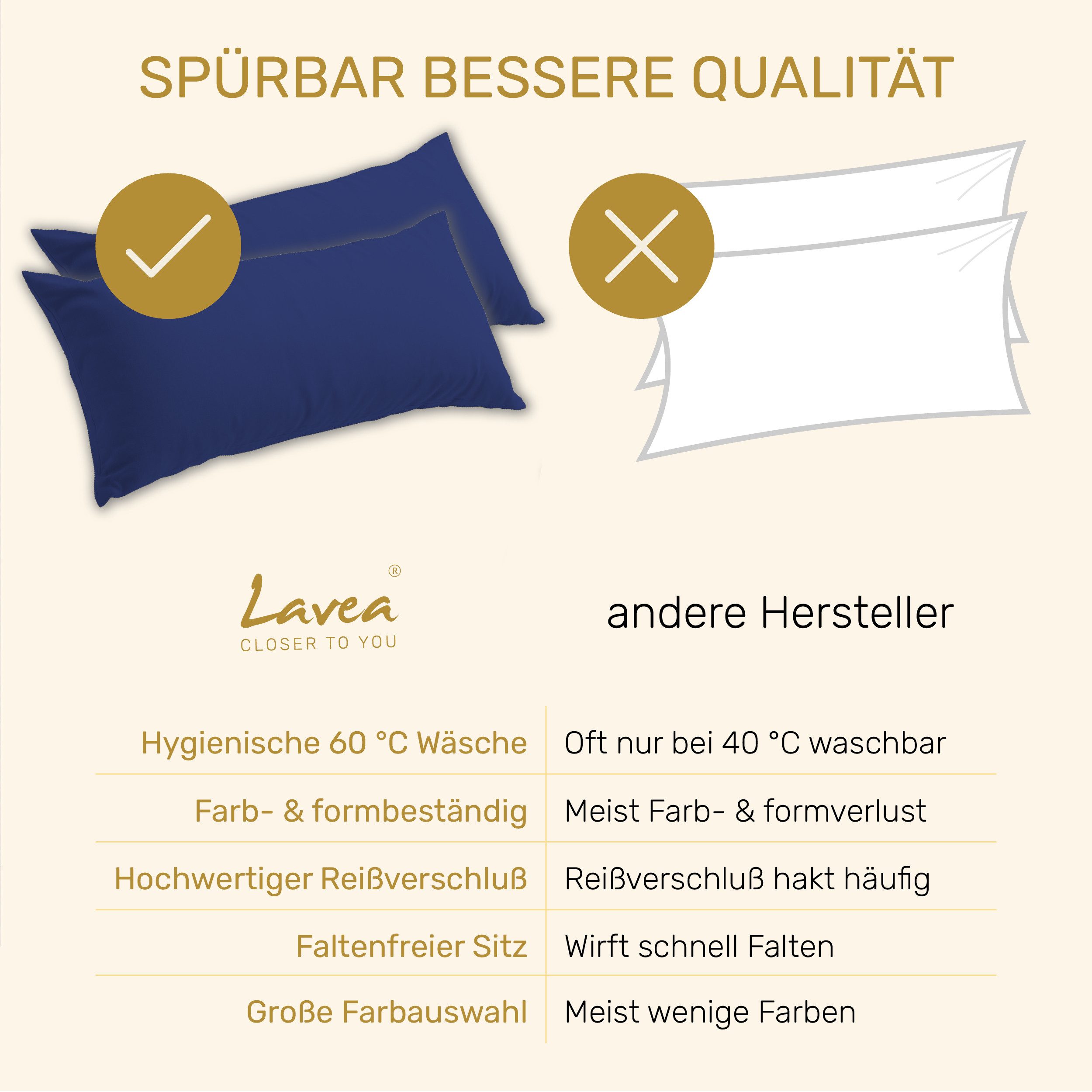 Lavea Kissenbezug 2er Set Kissenhülle Jersey, 100% Baumwolle, Kissenbezüge, (2 Stück), allergikerfreundlich - sicherer YKK-Reißverschluss - waschbar 60°C – Bild 4 von 5