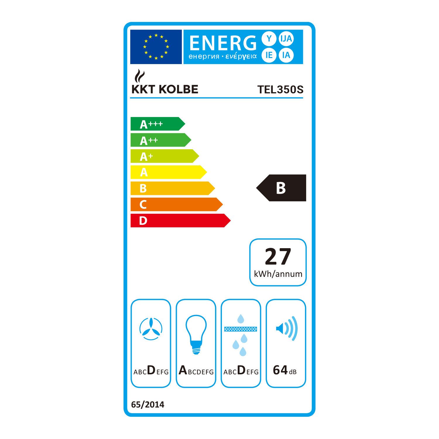 Energieeffizienzklasse: 
