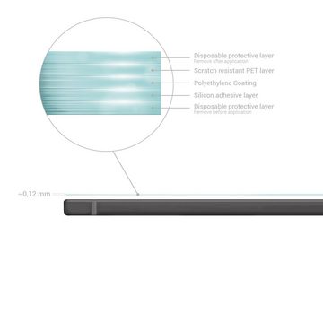 kwmobile Schutzfolie 2x Folie für Samsung Galaxy Tab A7 Lite 8.7 (2021), (1-St), Full Screen Tablet Schutzfolie entspiegelt