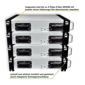 Pytes Pytes Halterung Pytes E-box-48100R Bracket-Set (F.+B) Batterie