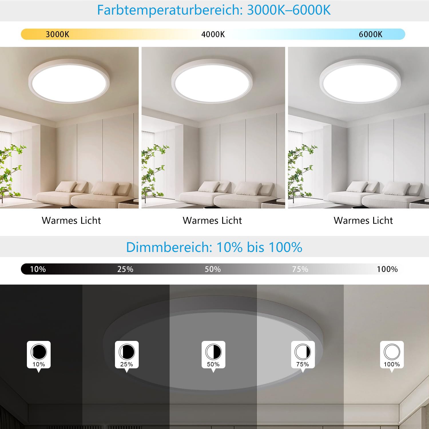 JDONG LED Deckenleuchte Flach Dimmbar mit Fernbedienung 40/50/60cm Schwarz/Weiß Deckenlampe, Ultra Dünn 2.5cm Wohnzimmerlampe decke,3000K-6500K, für Schlafzimme Wohnzimmer Kinderzimmer