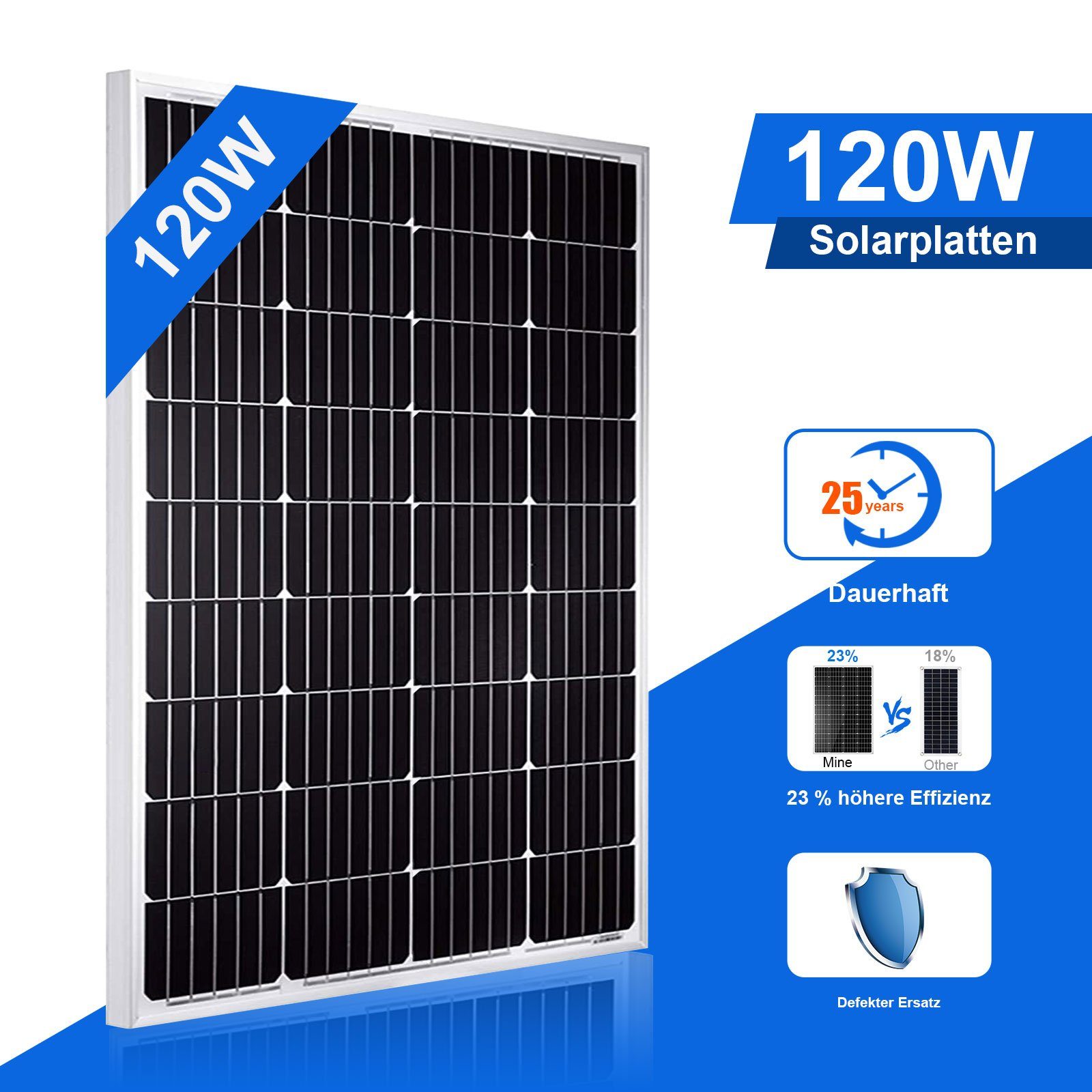 GLIESE Solarmodul 120W 12V Mono Solarpanel, 120,00 W, Monokristallin, (PV-Modul, Solarmodul), hoher Wirkungsgrad in Kombination mitgeringem gewicht