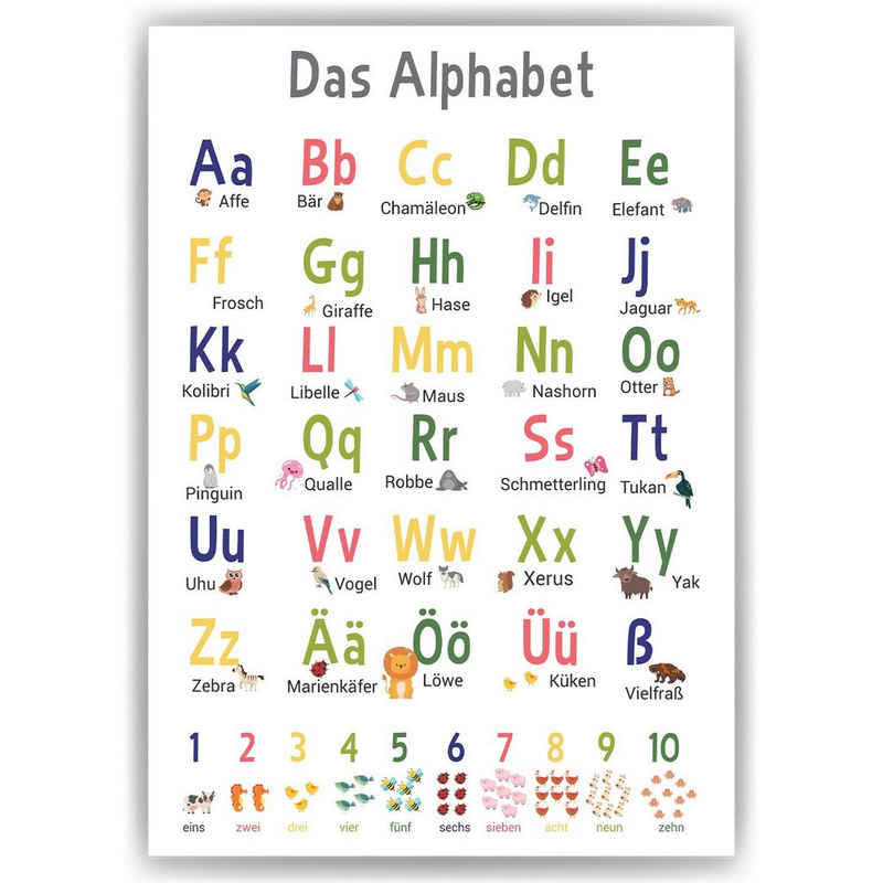 Tigerlino Poster Alphabet Lernposter ABC Kinderzimmer Kinderposter Lernhilfe für Kinder