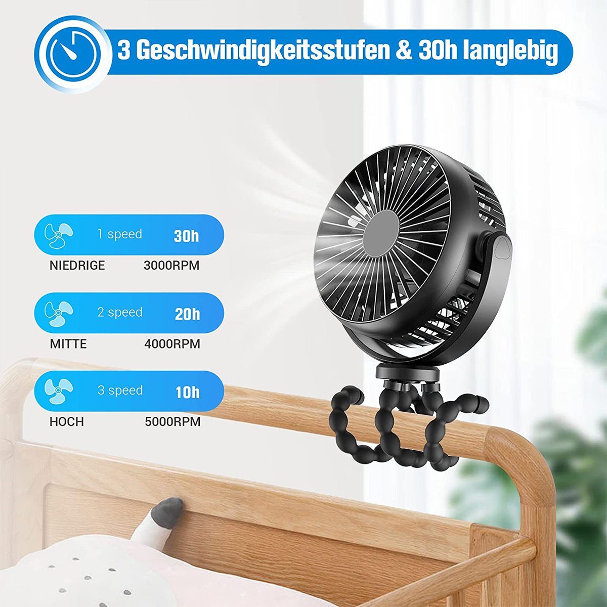 autolock Handventilator USB Camping Geschwindigkeiten Stativlüfter mAh, für Ventilator Tragbar 3 Blau Freien Wiederaufladbarer Tischventilatoren im 5200