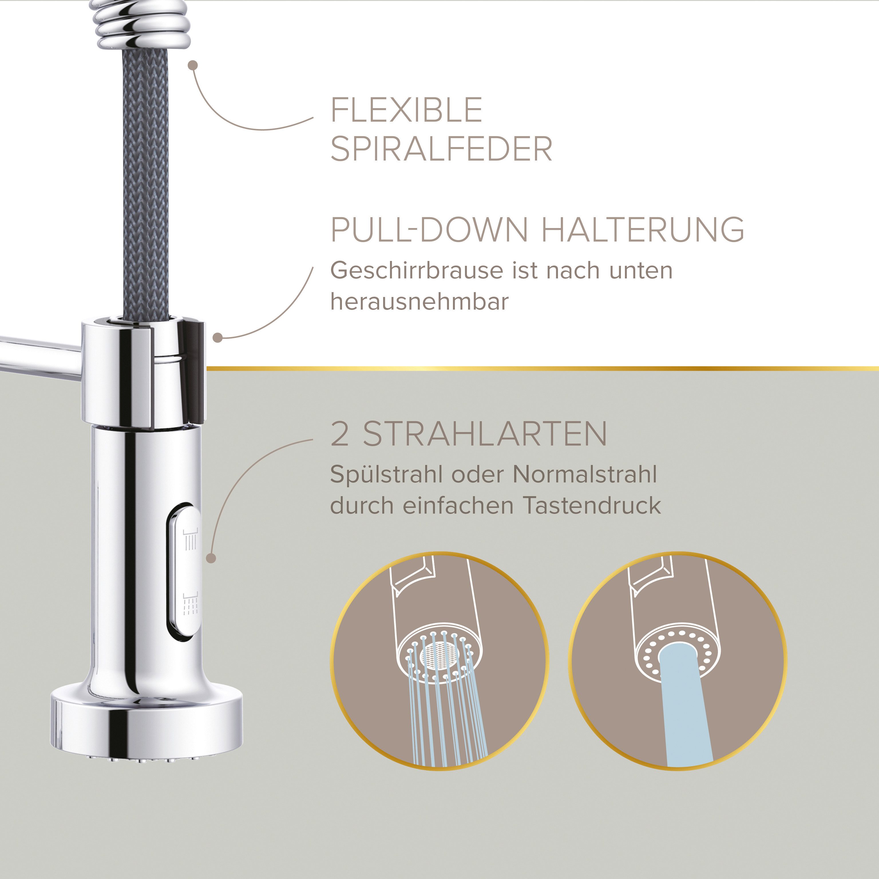 Lenz Küchenarmatur NOVA nickelfrei, 360° schwenkbar, 2 Strahlarten Nickelfrei – Bild 4 von 5