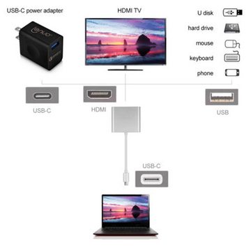 Bolwins P58C USB C auf HDMI Adapter Typ C auf HDMI Multiport Adapter USB 3.1 C Computer-Kabel