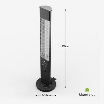 blumfeldt Terrassenstrahler Heat Guru Plus, 3000 W, Heizung Elektrische Heizstrahler Indoor Outdoor LED Schwarz