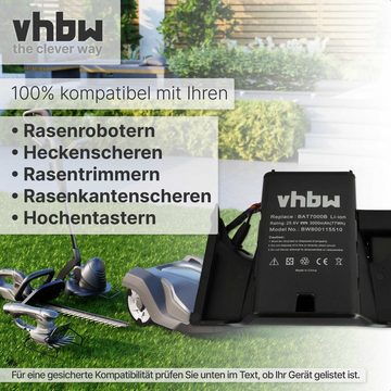 vhbw kompatibel mit Wolf Garten R.S.600, R.S.400 Akku Li-Ion 3000 mAh (25,6 V)