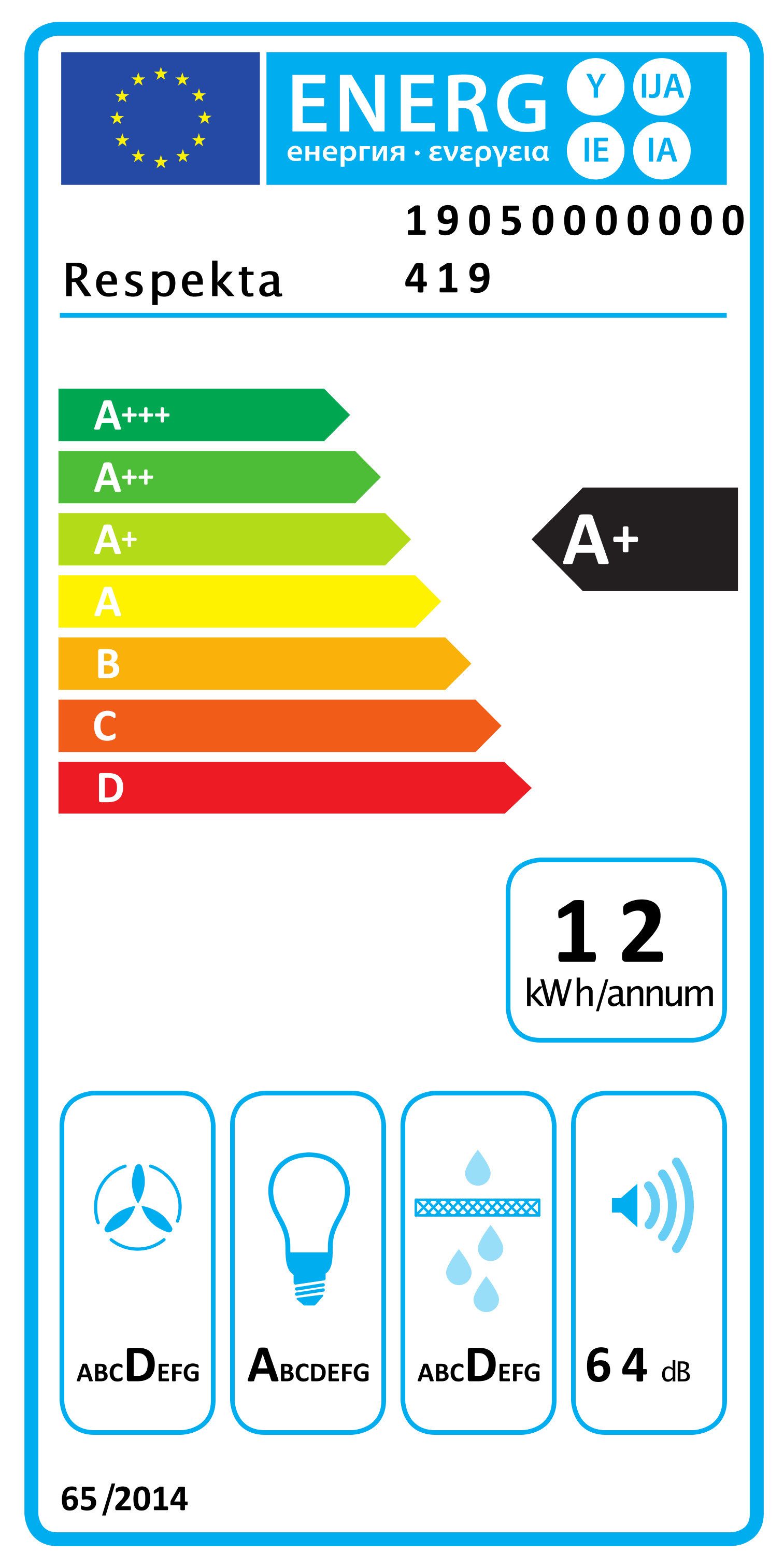 Energieeffizienzklasse: 