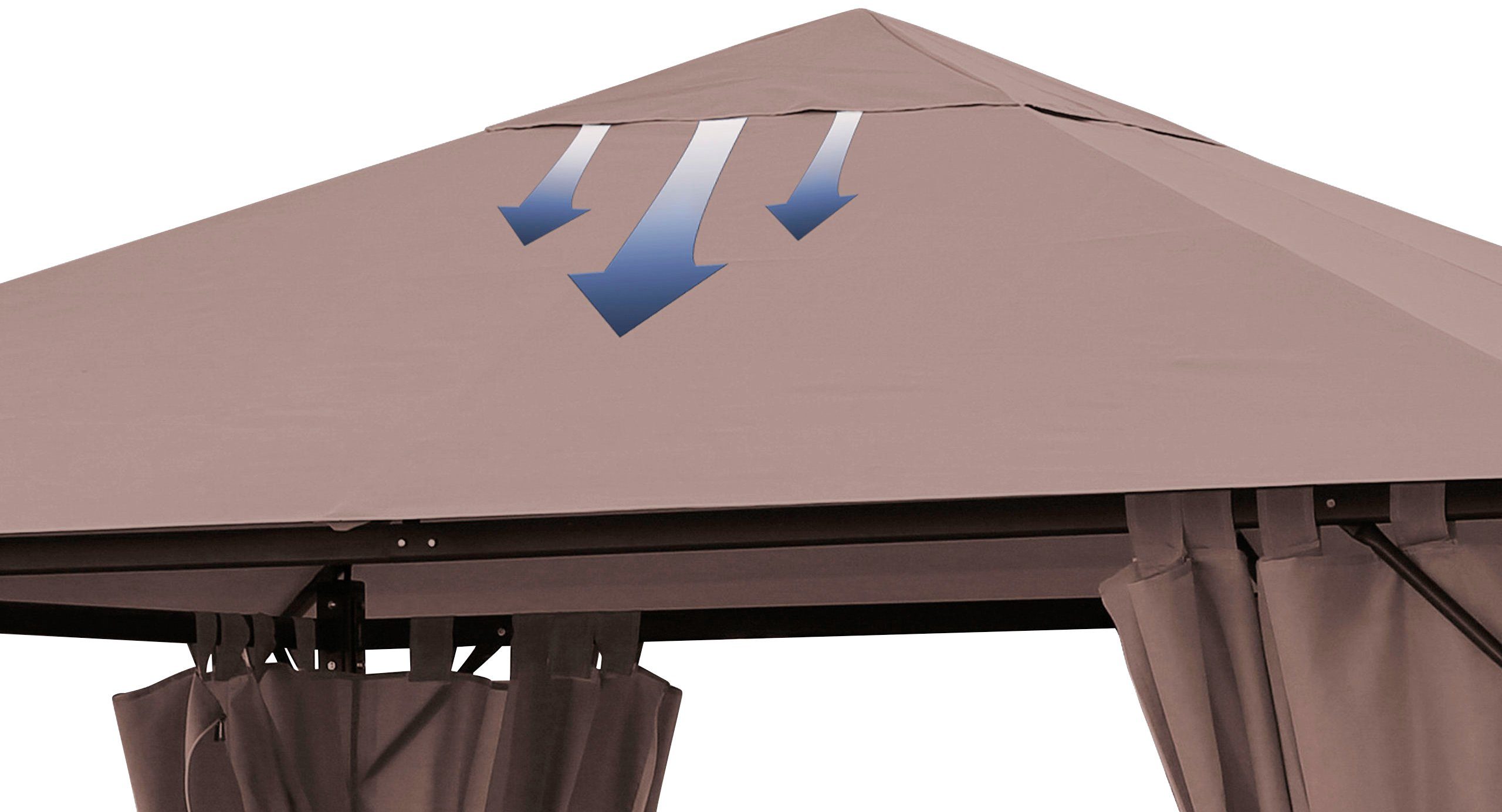 Quick Star Pavillon-Ersatzdach Nizza, für 300x300 cm
