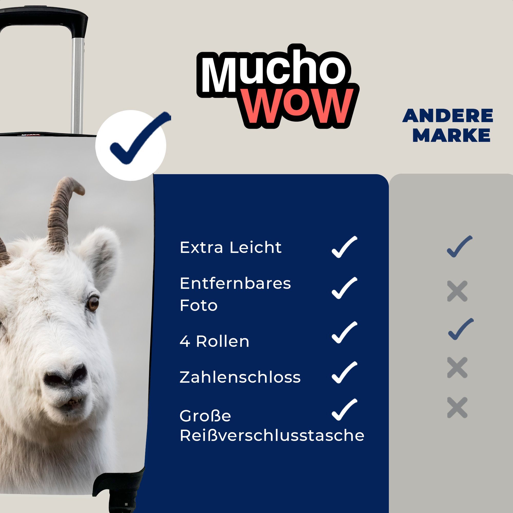 mit Reisetasche Trolley, 4 Handgepäckkoffer Reisekoffer - Rollen, Ferien, Schaf für Horn Weiß, MuchoWow Handgepäck rollen, -