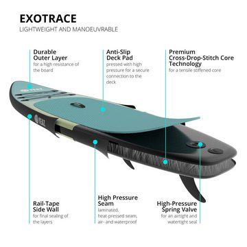 YEAZ Inflatable SUP-Board NALANI - EXOTRACE - SET sup board und kit, Inflatable SUP Board, (Set), inkl. Zubehör wie Paddel, Handpumpe und Rucksack