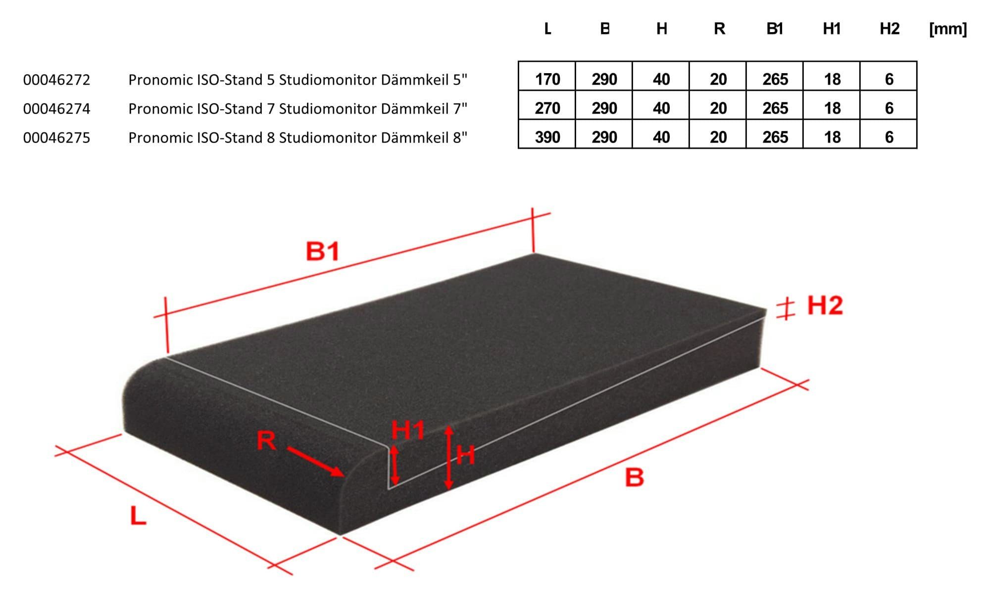 Pronomic Dämmunterlage ISO-Stand 5 Studiomonitor Absorberplatte 5" - Dämmkeil, Schrägsteller, (2-Komponenten, Verbessert den Klang), 5 verschiedene Neigungswinkel