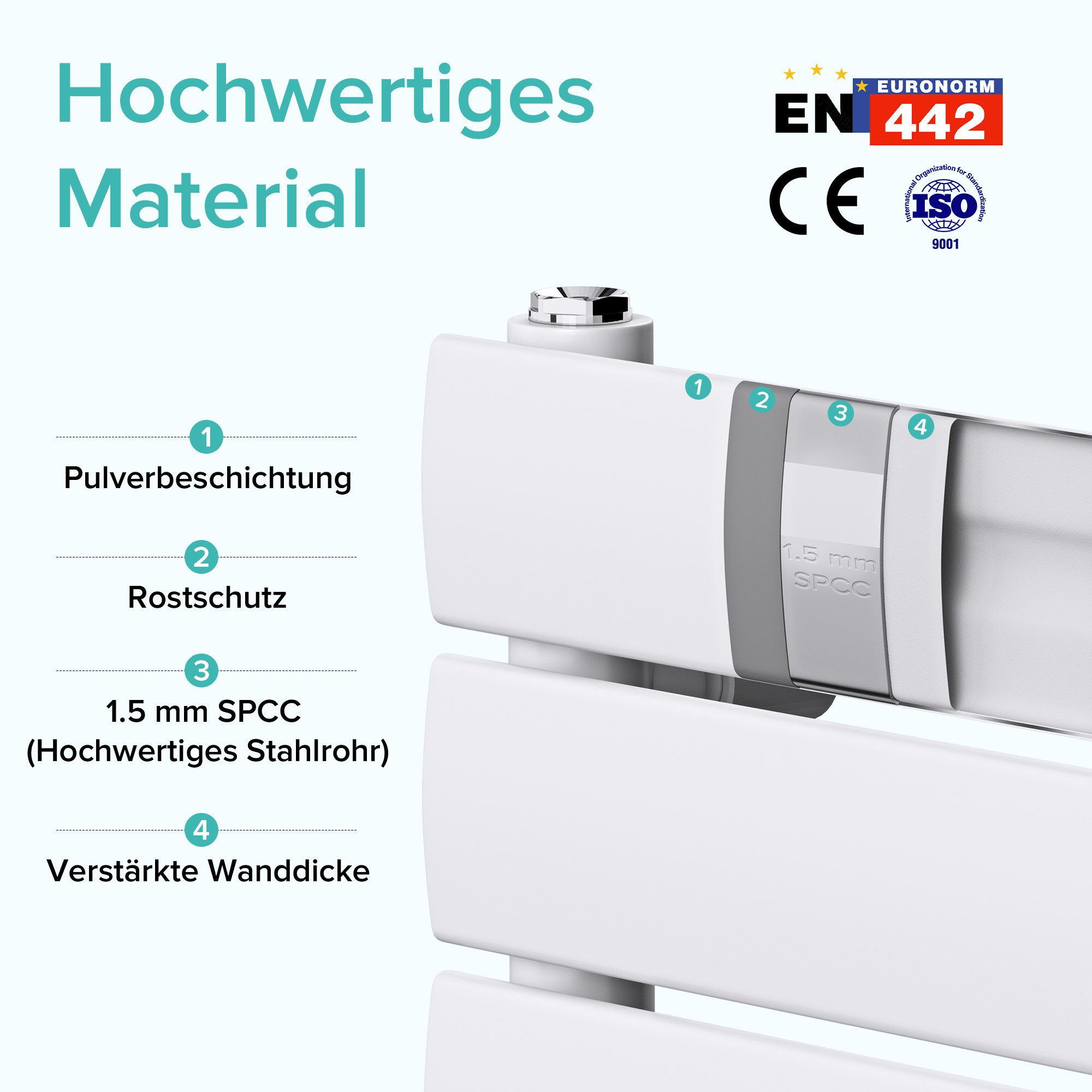 doporro Badheizkörper Badheizung Paneelheizkörper Horizontal Mittelanschluss Seitenanschluss, sehr angenehme Strahlungswärme – Bild 4 von 5